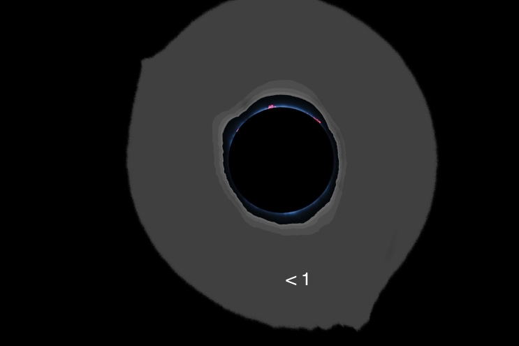 2017 Solar Eclipse brightness values in first 3 linear pixels