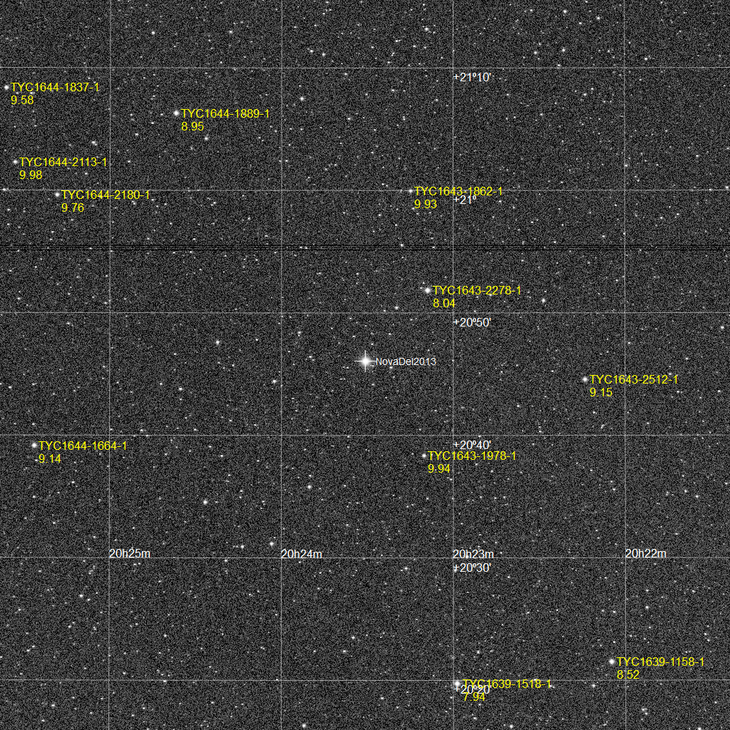 Nova Del 2013 using Strömgren
                Y filter